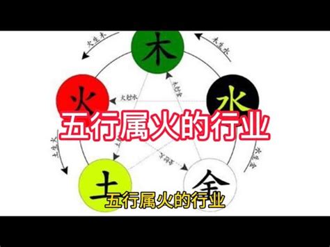 五行屬火的工作|【跟火有關的行業】火焰事業運亨通！五行屬火的絕佳職業指南